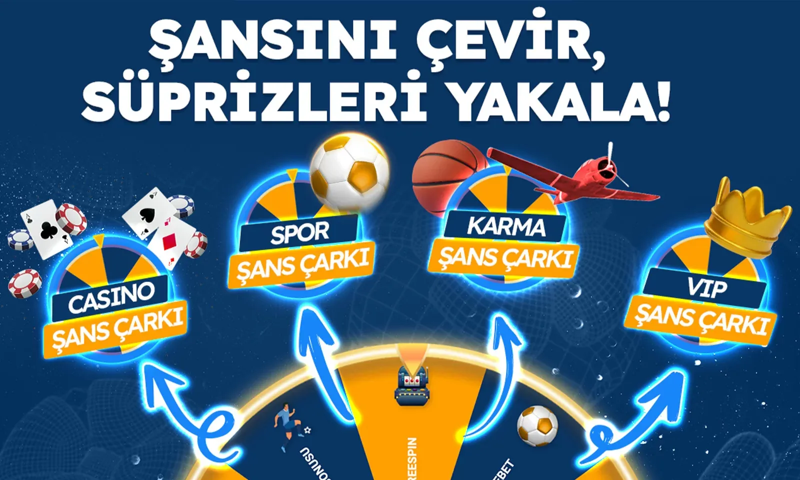 Şans Çarkı